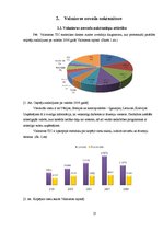 Referāts 'Valmieras novada viesu māju kvalitātes novērtējums', 17.