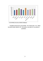 Referāts 'Valmieras novada viesu māju kvalitātes novērtējums', 27.