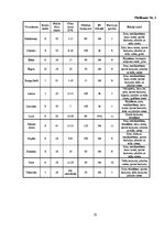 Referāts 'Valmieras novada viesu māju kvalitātes novērtējums', 32.