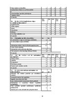 Referāts 'Valmieras novada viesu māju kvalitātes novērtējums', 39.