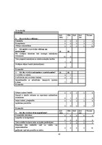 Referāts 'Valmieras novada viesu māju kvalitātes novērtējums', 40.