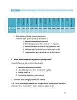 Biznesa plāns 'Privātais bērnudārzs "Zaķītis"', 14.