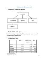 Biznesa plāns 'Privātais bērnudārzs "Zaķītis"', 23.