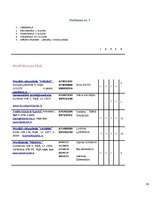 Biznesa plāns 'Privātais bērnudārzs "Zaķītis"', 39.