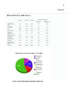 Referāts 'Nauda un banku lietas', 16.