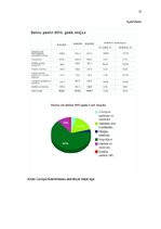 Referāts 'Nauda un banku lietas', 17.