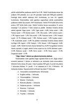 Referāts 'Bezdarbs Latvijā no 2006. līdz 2008.gadam', 27.