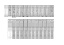 Konspekts 'Zviedrijas kronas valūtas kursa analīze', 2.