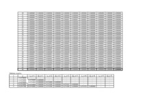 Konspekts 'Zviedrijas kronas valūtas kursa analīze', 3.