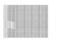 Konspekts 'Zviedrijas kronas valūtas kursa analīze', 4.