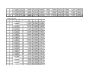 Konspekts 'Zviedrijas kronas valūtas kursa analīze', 5.
