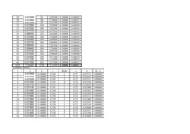 Konspekts 'Zviedrijas kronas valūtas kursa analīze', 6.