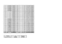 Konspekts 'Zviedrijas kronas valūtas kursa analīze', 7.