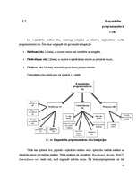 Diplomdarbs 'Elektroniskā apmācība', 19.