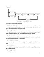 Diplomdarbs 'Elektroniskā apmācība', 31.