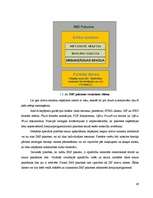 Diplomdarbs 'Elektroniskā apmācība', 40.