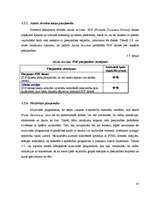 Diplomdarbs 'Elektroniskā apmācība', 87.