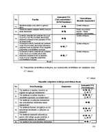Diplomdarbs 'Elektroniskā apmācība', 102.