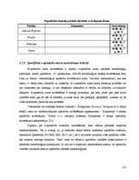 Diplomdarbs 'Elektroniskā apmācība', 105.