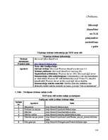 Diplomdarbs 'Elektroniskā apmācība', 124.