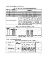 Diplomdarbs 'Elektroniskā apmācība', 125.