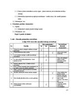 Diplomdarbs 'Elektroniskā apmācība', 127.