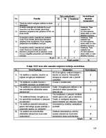 Diplomdarbs 'Elektroniskā apmācība', 129.