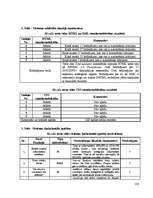 Diplomdarbs 'Elektroniskā apmācība', 133.