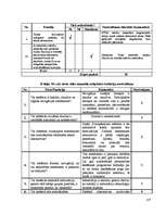Diplomdarbs 'Elektroniskā apmācība', 137.