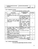 Diplomdarbs 'Elektroniskā apmācība', 138.