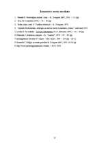 Referāts 'Krāsas mūsu dzīvē', 23.