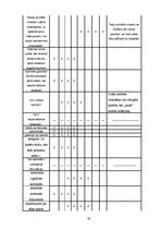 Referāts 'Solārijs, tā vēsture un attīstība', 19.