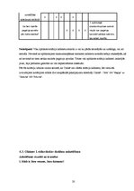 Referāts 'Solārijs, tā vēsture un attīstība', 20.
