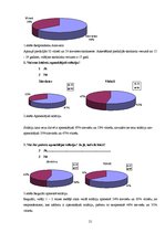 Referāts 'Solārijs, tā vēsture un attīstība', 21.