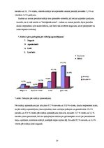 Referāts 'Solārijs, tā vēsture un attīstība', 24.
