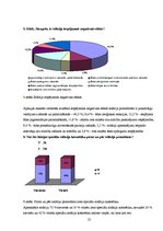 Referāts 'Solārijs, tā vēsture un attīstība', 25.