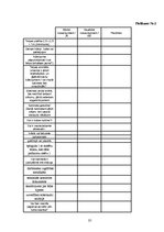 Referāts 'Solārijs, tā vēsture un attīstība', 35.