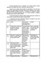 Konspekts 'Tūrisma maršruts "Spāņu ikdiena"', 2.