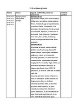 Prakses atskaite 'Prakses dienasgrāmata. Ķirurģijas aprūpes māsas specialitāte', 2.