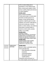 Prakses atskaite 'Prakses dienasgrāmata. Ķirurģijas aprūpes māsas specialitāte', 16.