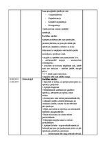 Prakses atskaite 'Prakses dienasgrāmata. Ķirurģijas aprūpes māsas specialitāte', 32.
