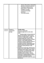 Prakses atskaite 'Prakses dienasgrāmata. Ķirurģijas aprūpes māsas specialitāte', 35.