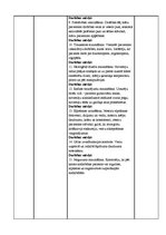 Prakses atskaite 'Prakses dienasgrāmata. Ķirurģijas aprūpes māsas specialitāte', 42.