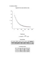 Paraugs 'Ierosināto atomāro stāvokļu sabrukšana', 4.