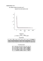 Paraugs 'Ierosināto atomāro stāvokļu sabrukšana', 5.