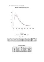 Paraugs 'Ierosināto atomāro stāvokļu sabrukšana', 6.
