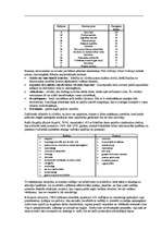 Konspekts 'Uzņēmējdarbības vadīšana, 5.daļa - vara, ietekme, vadīšanas stils', 7.