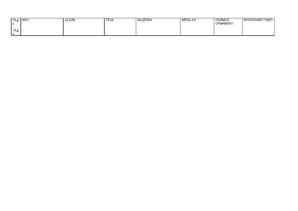 Konspekts 'Renesanses tabula', 1.