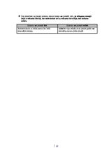 Referāts 'Manas kļūdas latviešu valodā', 10.