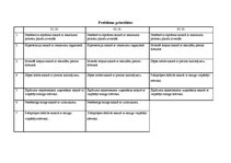 Konspekts 'Aprūpes plāns. Kreisās puses lobārā pneimonija', 12.